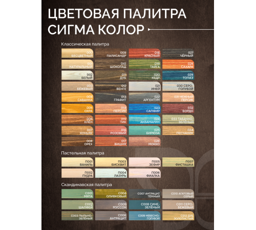 Приобрести МАСЛО С ТВЕРДЫМ ВОСКОМ «СИГМА-ДЕКОР ПРЕМИУМ» в Великом Новгороде, Новгородская область