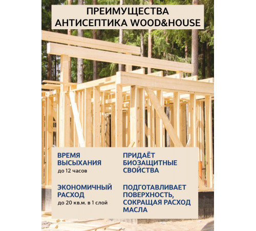 Заказать ГРУНТОВОЧНЫЙ АНТИСЕПТИК WOOD & HOUSE в Великом Новгороде, Новгородская область