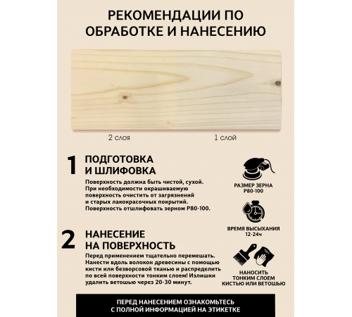 Приобрести ВОСК ДЛЯ ПОЛКОВ В БАНЕ И САУНЕ WOOD & HOUSE в Великом Новгороде, Новгородская область
